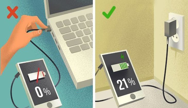 Tại sao không nên sạc pin 100%?