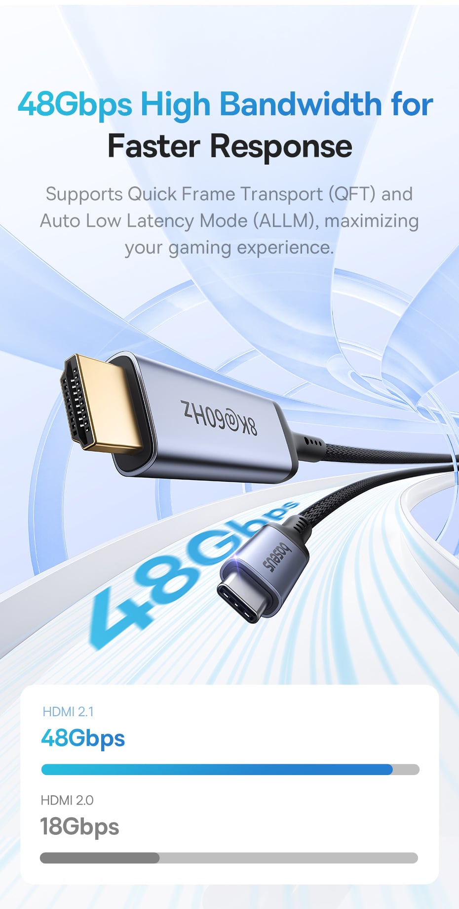Baseus Cavo HDMI 2.1 8K 2m - Adattatore HD Per Gaming E Home Theater