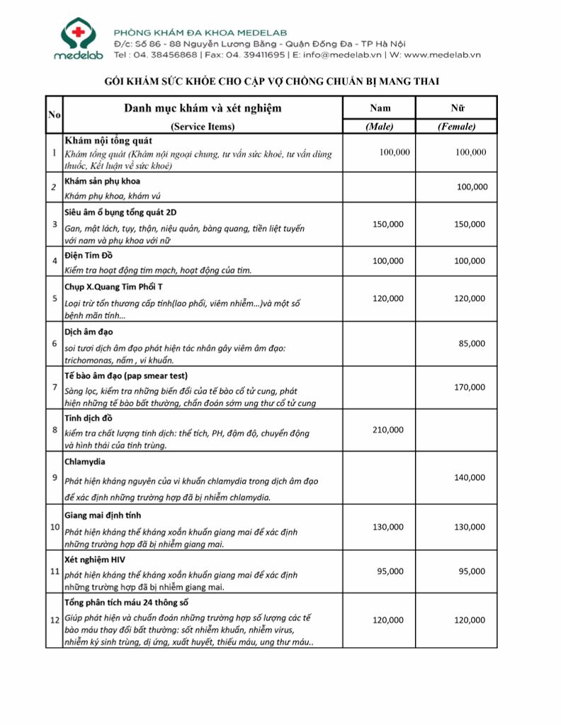 phong-kham-medelab-goi-kham-suc-khoe-danh-cho-cac-cap-vo-chong-chuan-bi-sinh-con