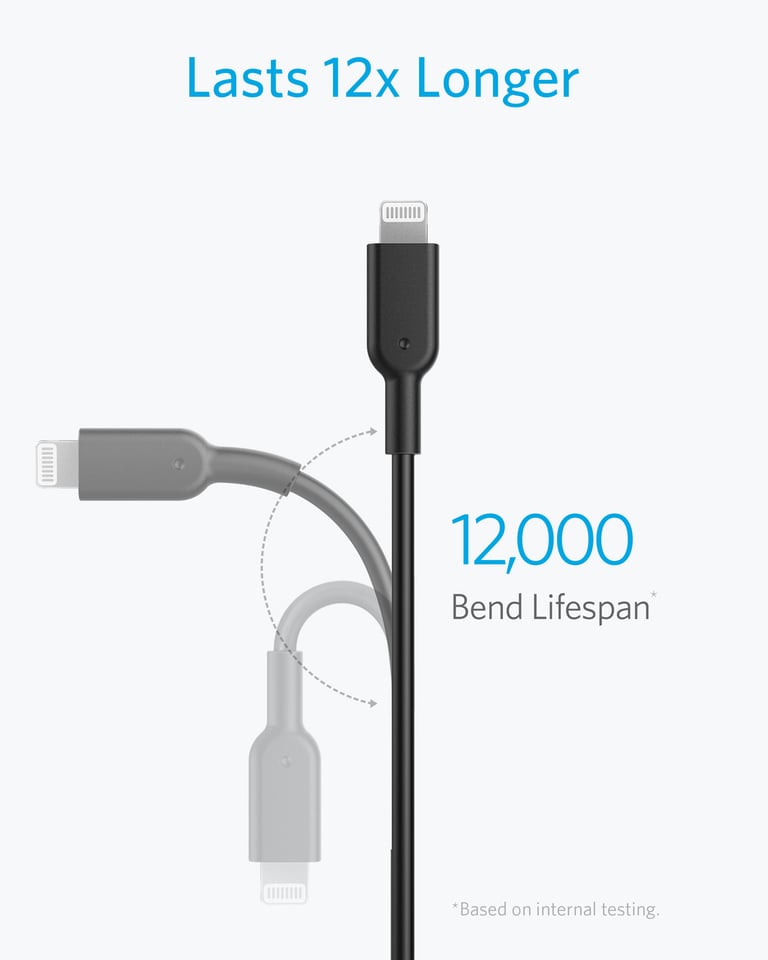 Anker PowerLine II USB-C to Lightning (3ft/0.9m) - A8632