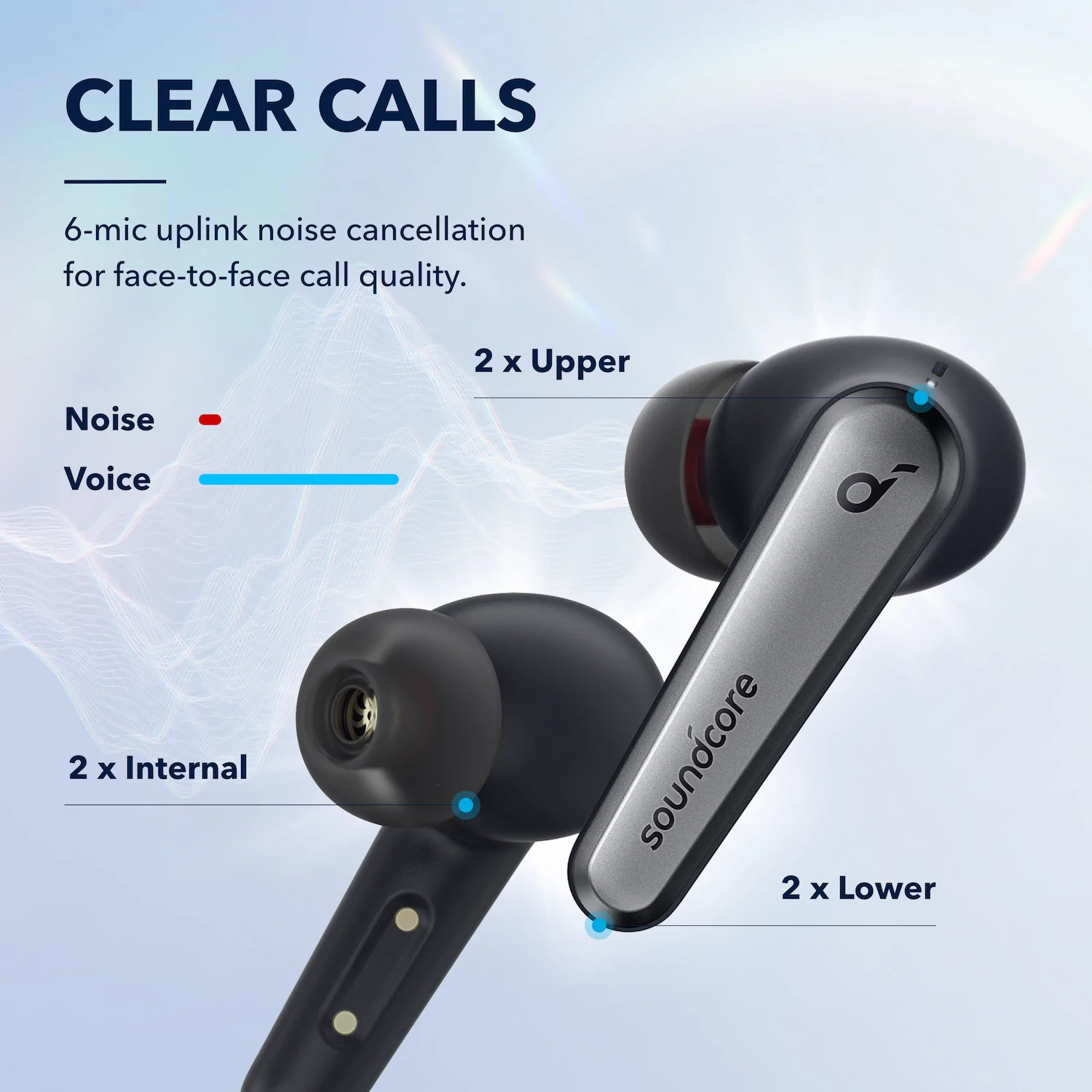 Anker A3951 Tai Nghe Bluetooth SoundCore Liberty Air 2 Pro