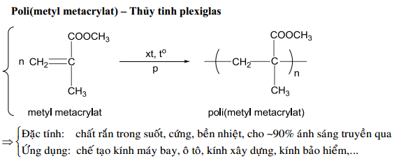 thuy-tinh-huu-co-la-gi thuy-tinh-huu-co-la-gi