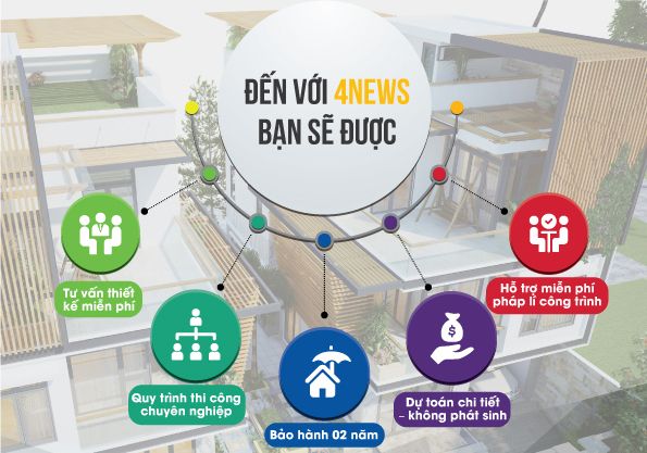 công ty chống thấm chuyên nghiệp tphcm công ty chống thấm chuyên nghiệp tphcm