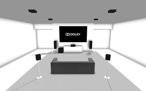 Tất cả những gì bạn cần biết về Dolby Atmos tại gia