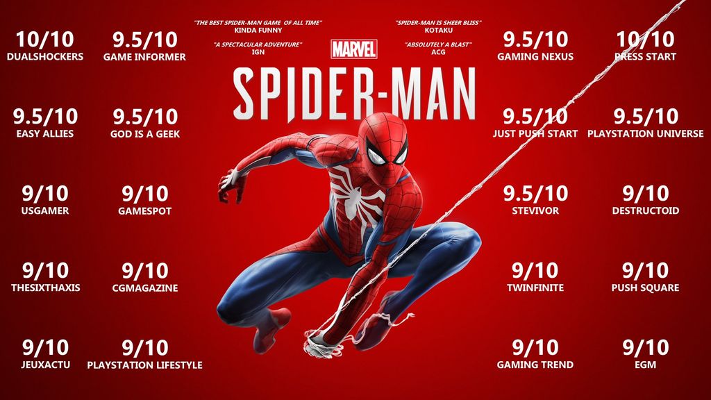 Marvel's Spider-Man | PS4 Games | PlayStation – GamesCenter Store