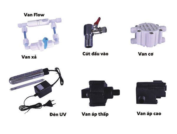 phụ kiện máy lọc nước