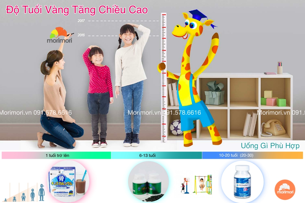 Bố Mẹ Liệu Có Bỏ Qua Giai Đoạn Vàng Tăng Trưởng Chiều Cao Của Con