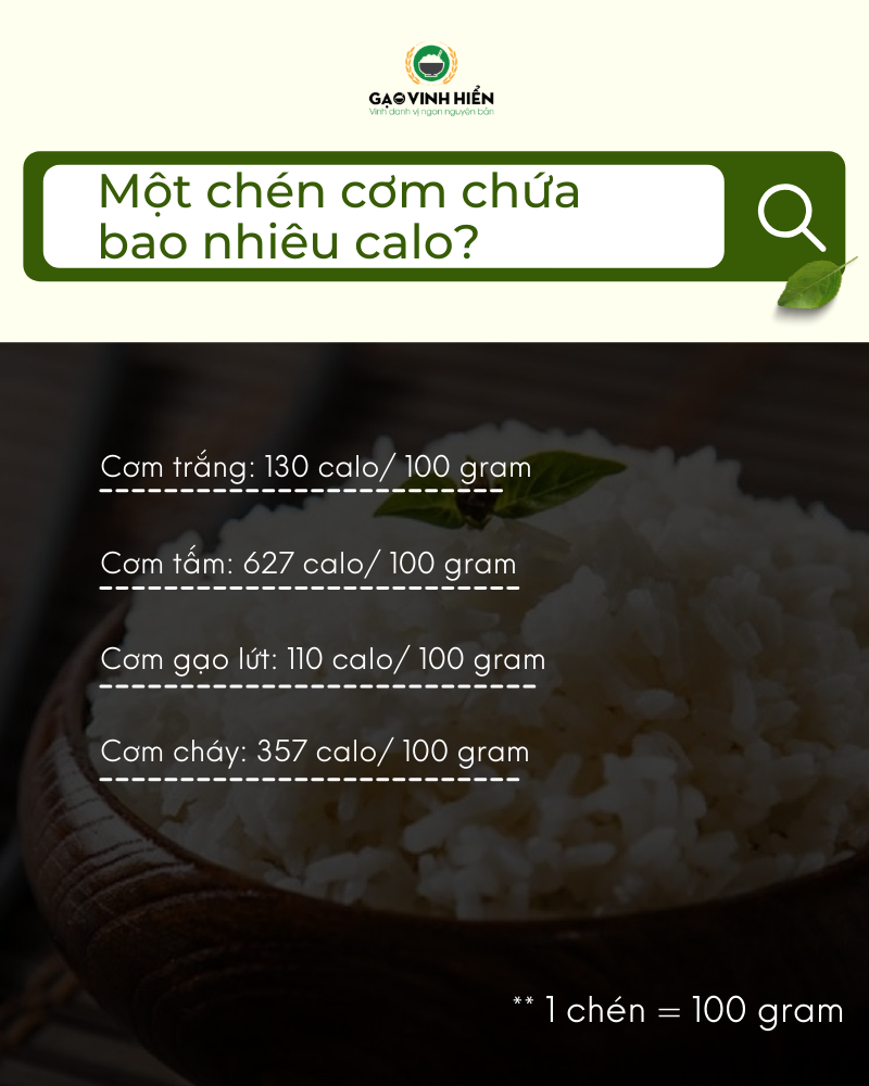 MỘT CHÉN CƠM CHỨA BAO NHIÊU CALO?