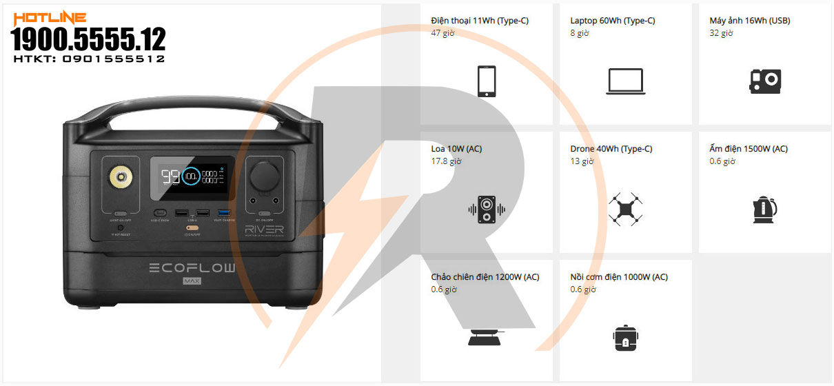 Ecoflow River Max+ pin 567Wh