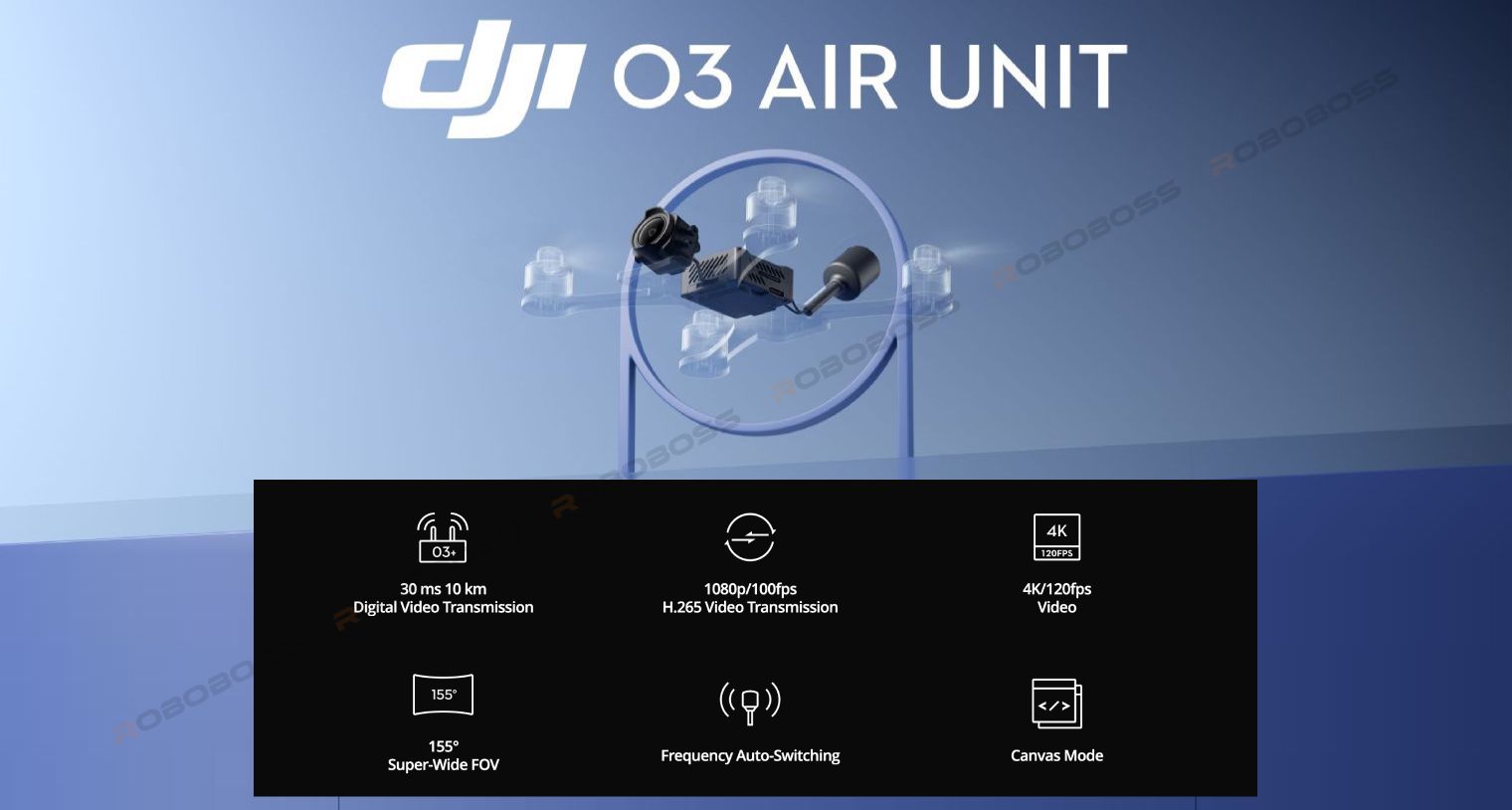 DJI O3 Air Unit chính hãng