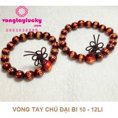 Hình ảnh bài viết