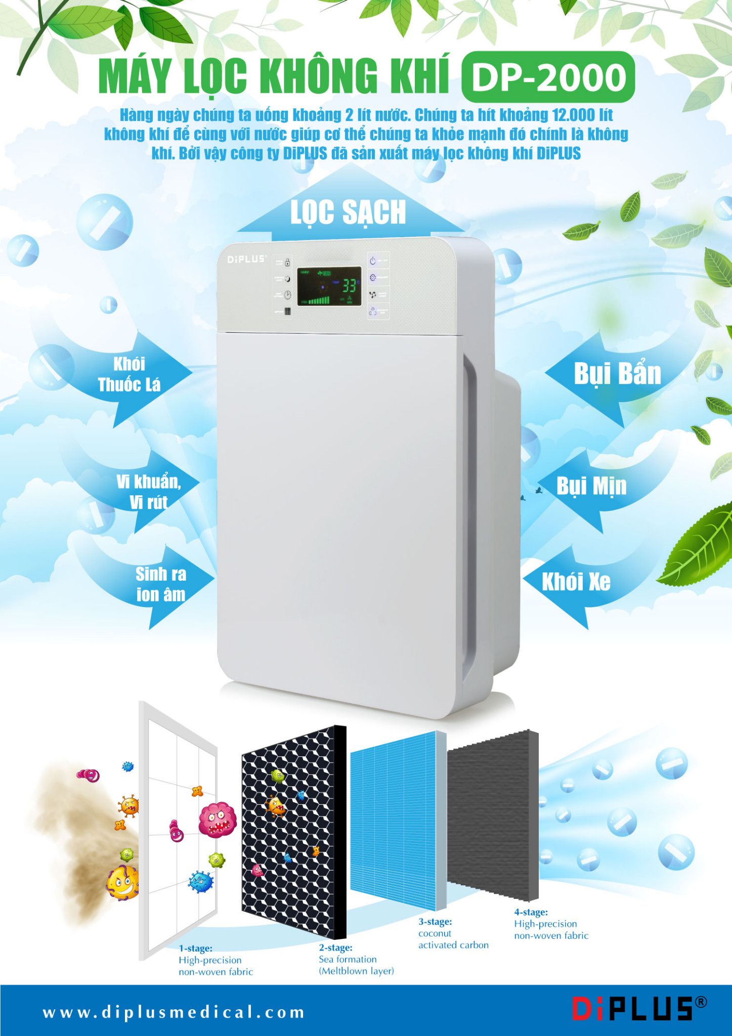 DP-2000 – DIPLUS COMPANY LIMITED