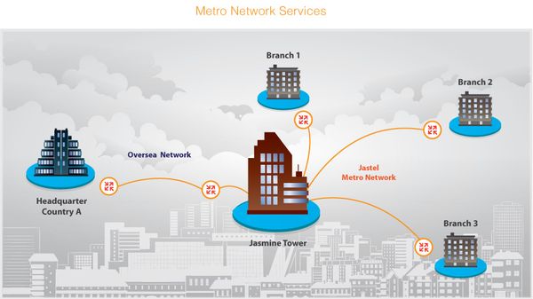 hon-goi-internet-vnpt-metronet-giup-doanh-nghiep-nhanh-chong-ve-dich-2_grande.jpg