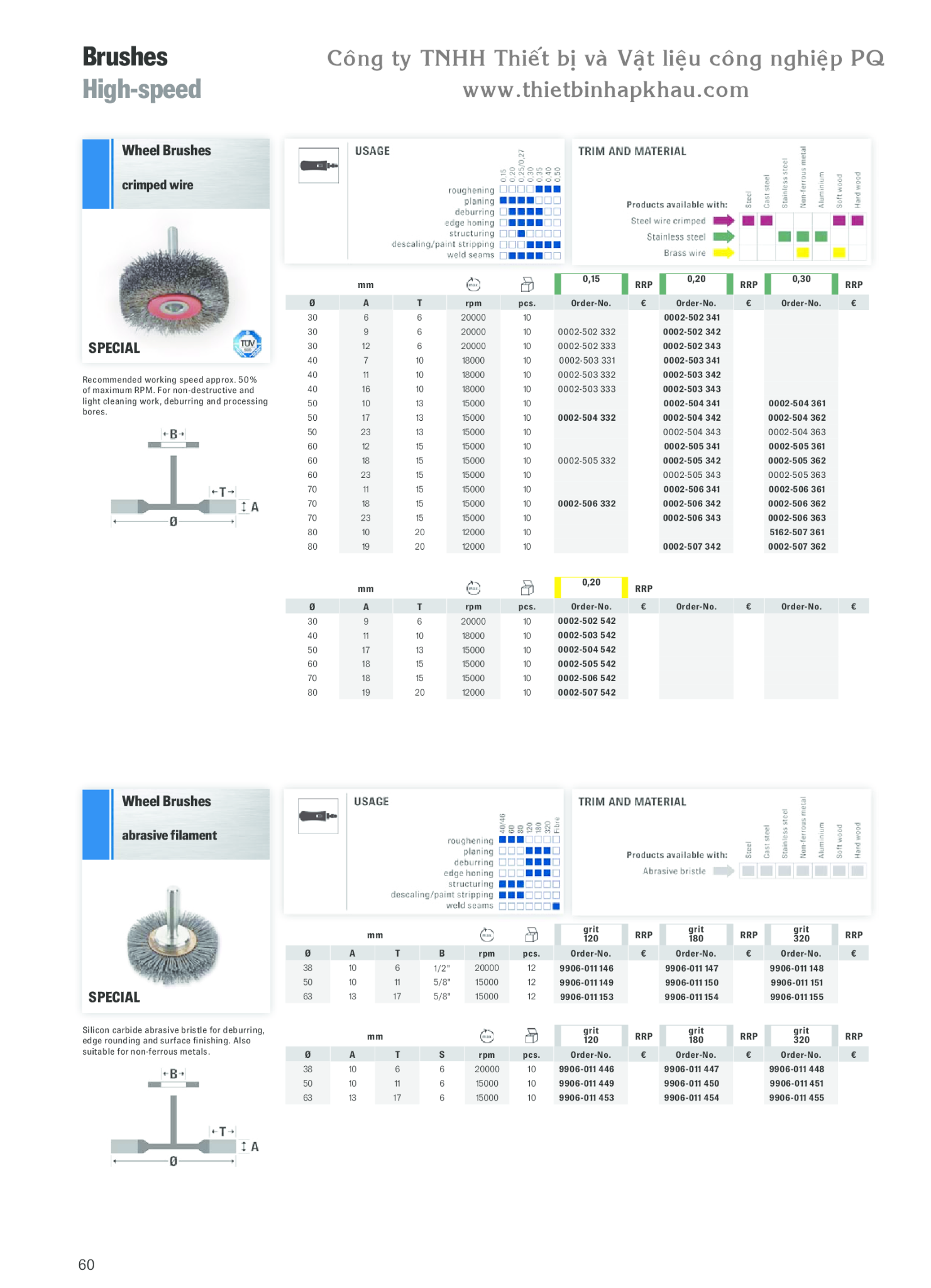 Catalogue Osborn (Brushes High speed) Thietbinhapkhau