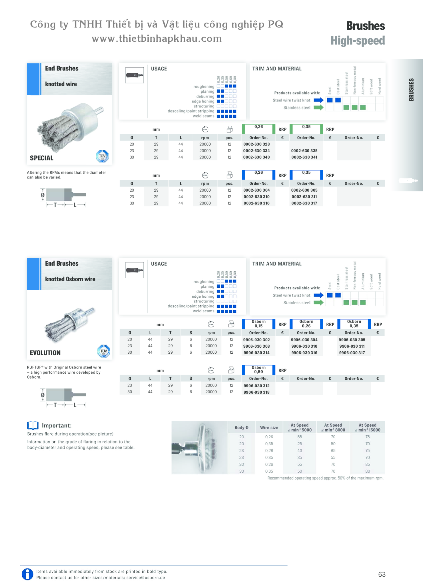 Catalogue Osborn (Brushes High speed) Thietbinhapkhau