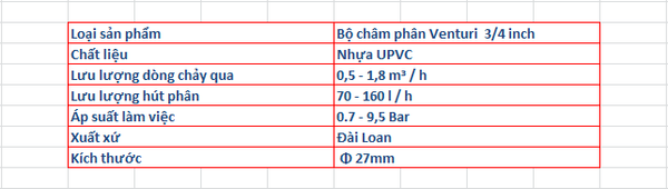 Bộ châm phân VENTURI 27mm (3/4 inch)