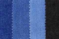 Vải Denim là gì? Phân loại, quy trình sản xuất và cách bảo quản