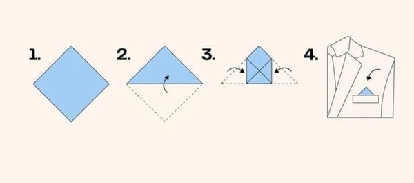 cách gấp khăn cài túi áo vest