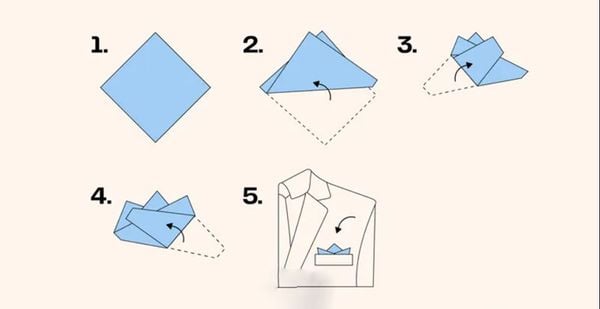 cách gấp khăn cài túi áo vest