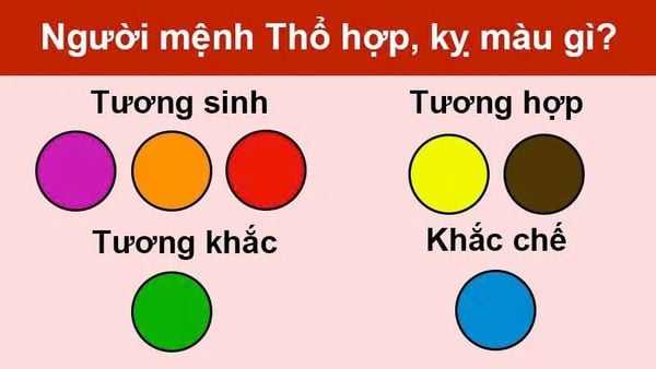 cách chọn màu sắc khăn hợp phong thủy