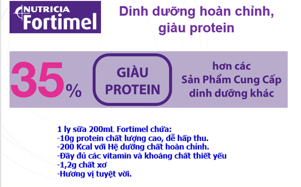 Sữa Fortimel - Giàu Protein 