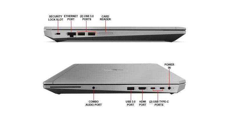 HP Zbook 15 G5