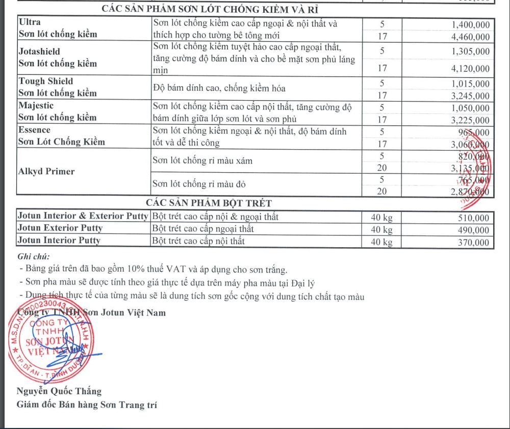 Bảng giá sơn Jotun mới nhất