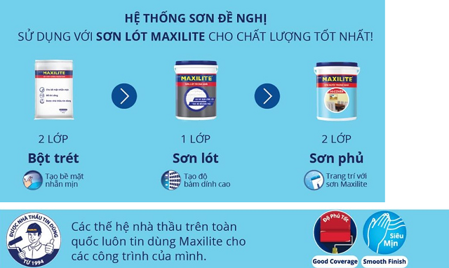 son-mai-anh-dac-tinh-ky-thuat-son-maxilite-trong-nha-hi-cover