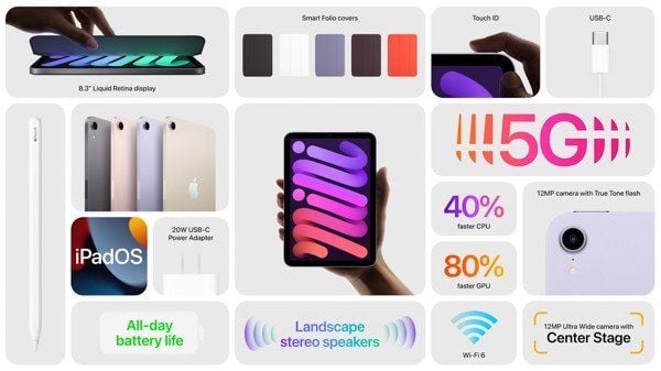 thông tin ipad mini 6_1