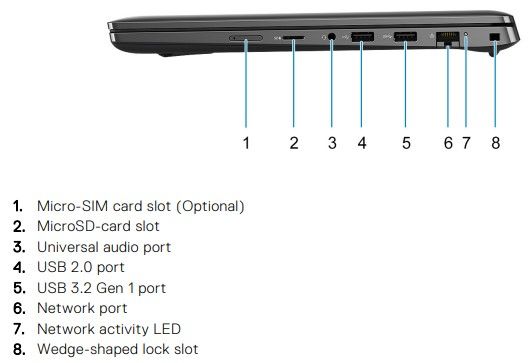 Dell Latitude 3420