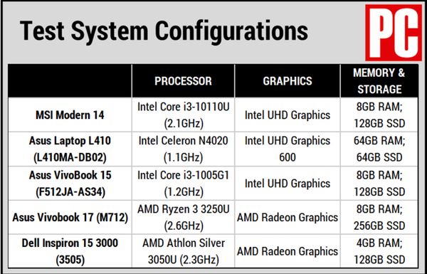 MSI modern 14