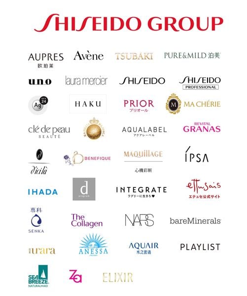 tập đoàn Shiseido