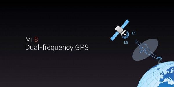 xiaomi-mi-8-gps