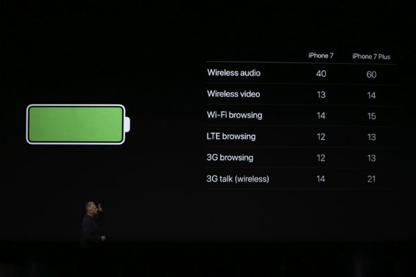 iphone-7-plus-pin