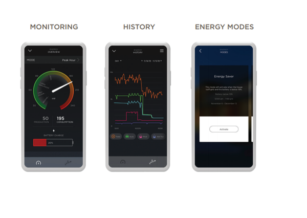 savant-smarthome-power