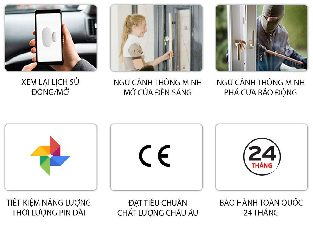 Cảm Biến Cửa Thông Minh SmartZ DZ3 Kết Nối Zigbee Không Dây