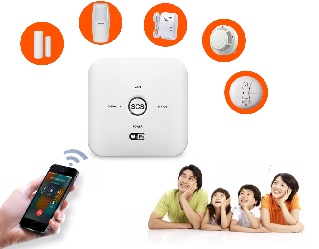 GW03- Bộ Báo Động Chống Trộm Qua WIFI + Sim GSM