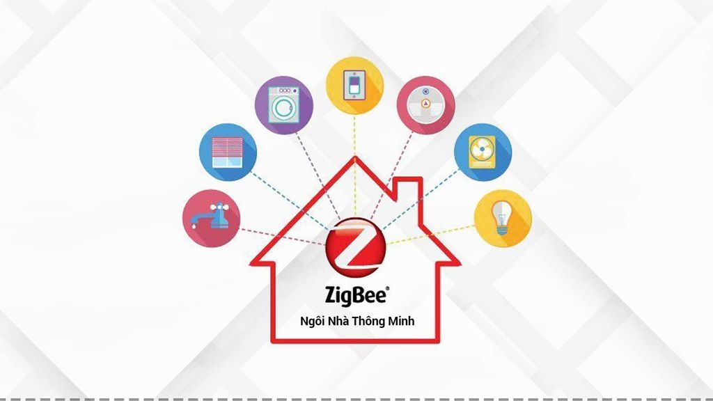 Tìm hiểu về giải pháp nhà thông minh Tuya Zigbee