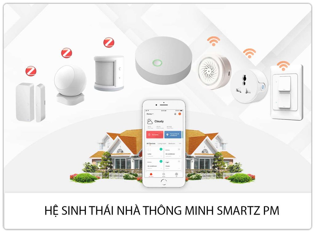 Cảm Biến Nhiệt Độ Độ Ẩm Có Màn Hình SmartZ TZ3 Kết Nối Zigbee