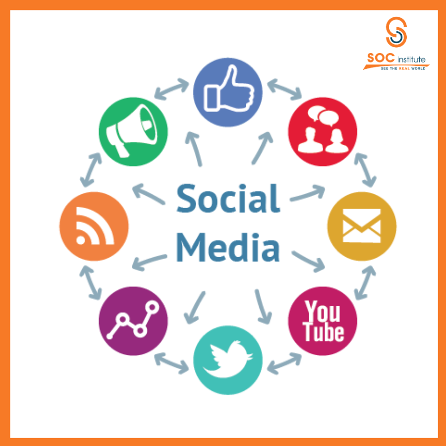 Social Media Interaction