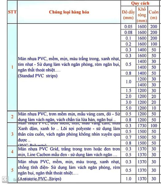 Kích thước và thông số cuộn nhựa PVC khổ lớn