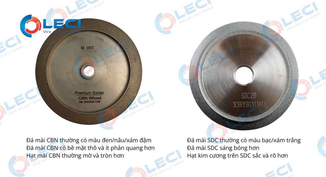 Đá mài kim cương SDC và đá mài và đá mài CBN - Nên sử dụng loại nào?