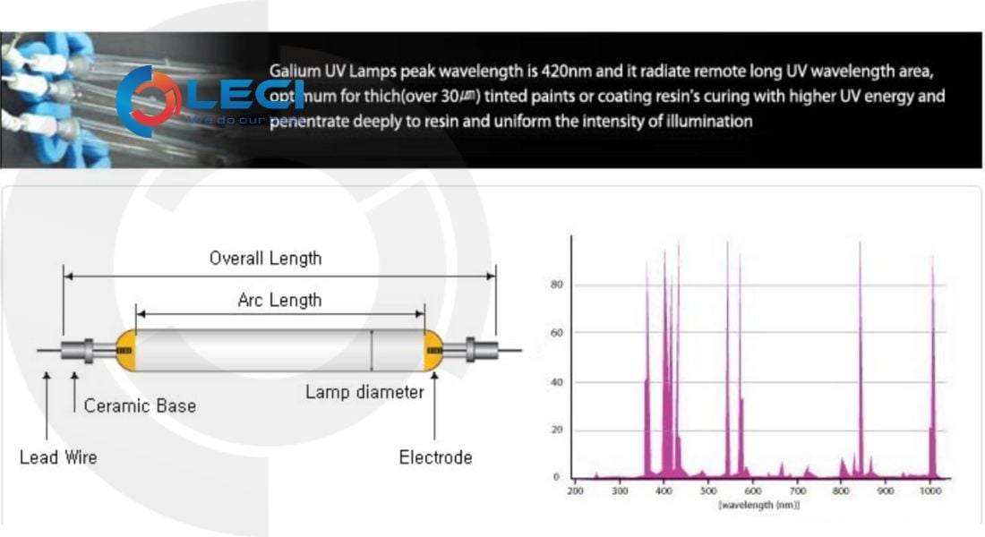 bong-den-say-uv-lichtzen-2