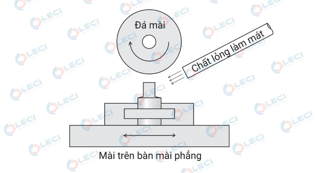 quy-trinh-bao-duong-khuon-dot-dap-5