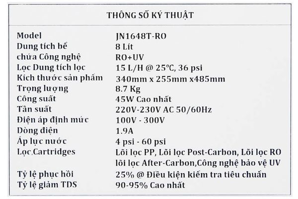 Máy lọc nước Midea JN1648T-RO