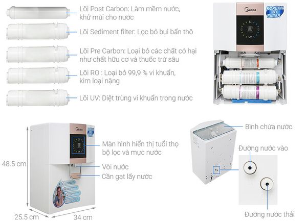 Máy lọc nước Midea JN1648T-RO