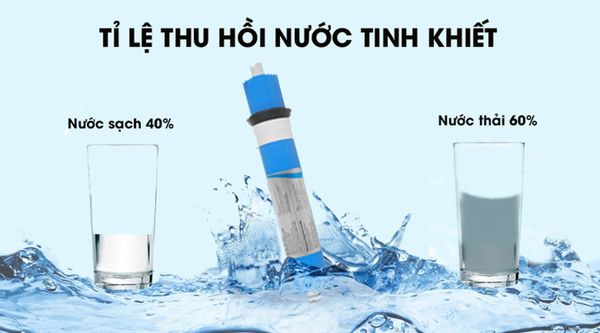 Máy lọc nước Midea JN1742T-RO