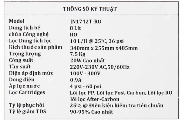 Máy lọc nước Midea JN1742T-RO