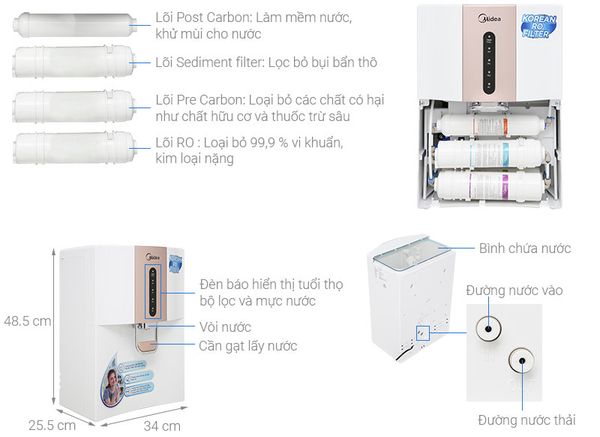 Máy lọc nước Midea JN1742T-RO