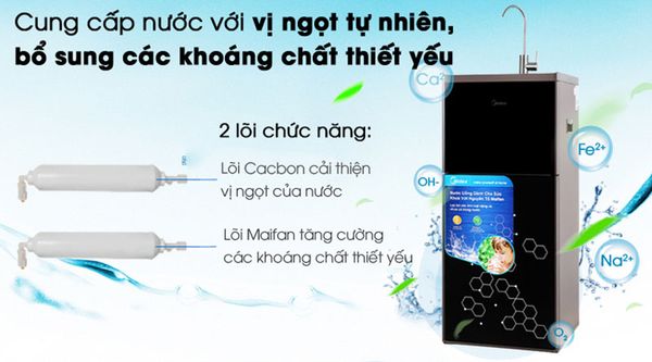Máy lọc nước Midea MWP-S0620MR